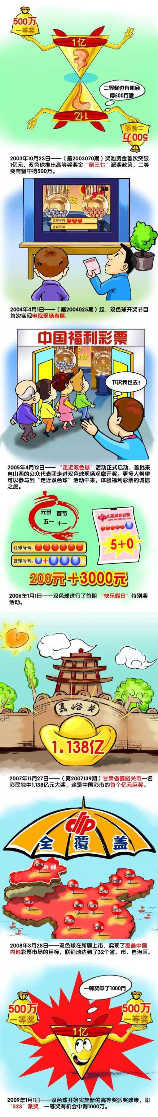 在欧冠，小组赛取胜能收获280万欧元奖金，打平的奖金是93万欧元，一些巴萨高管指望俱乐部能从与矿工队的比赛中获得奖金。